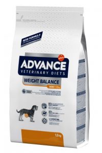 Advance Veterinary Weight Balance Mini-1.5 KG